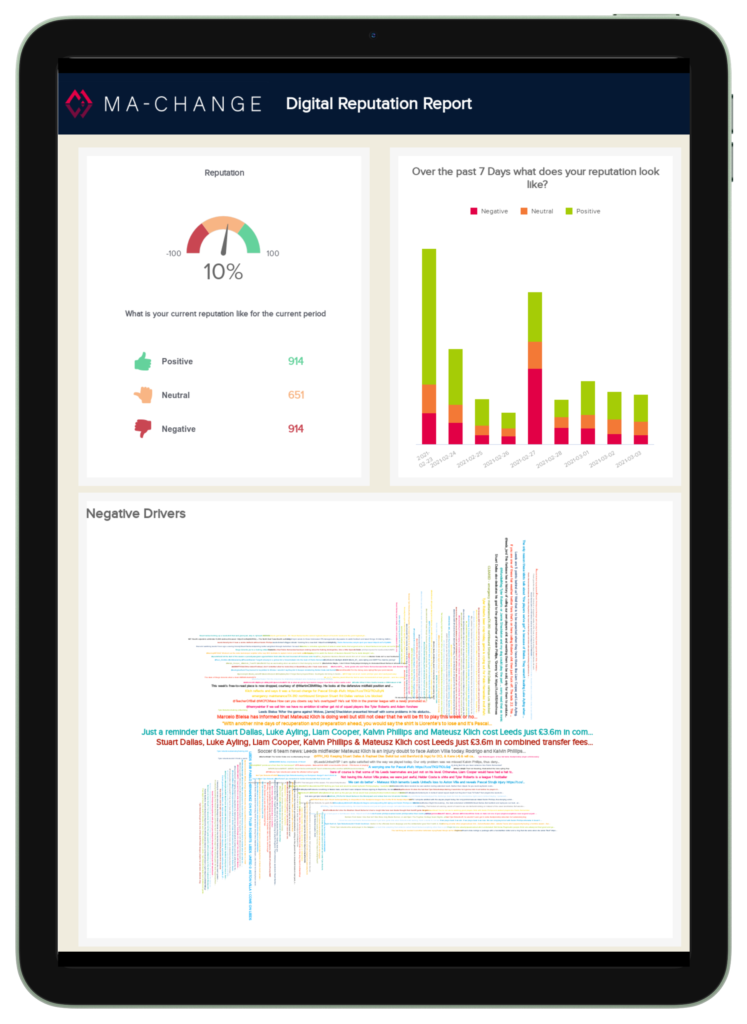 sentimentipad